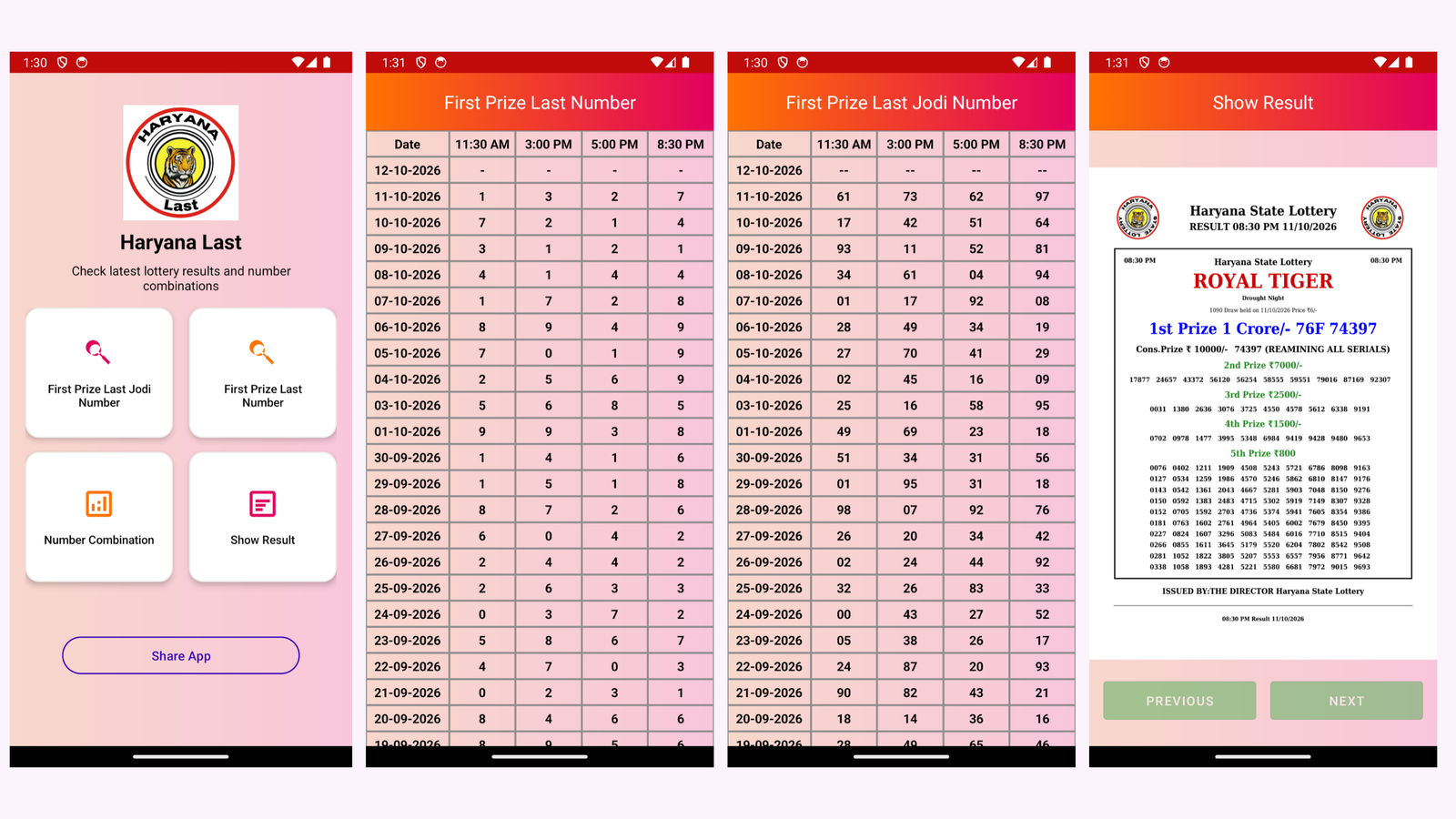 Haryana Last